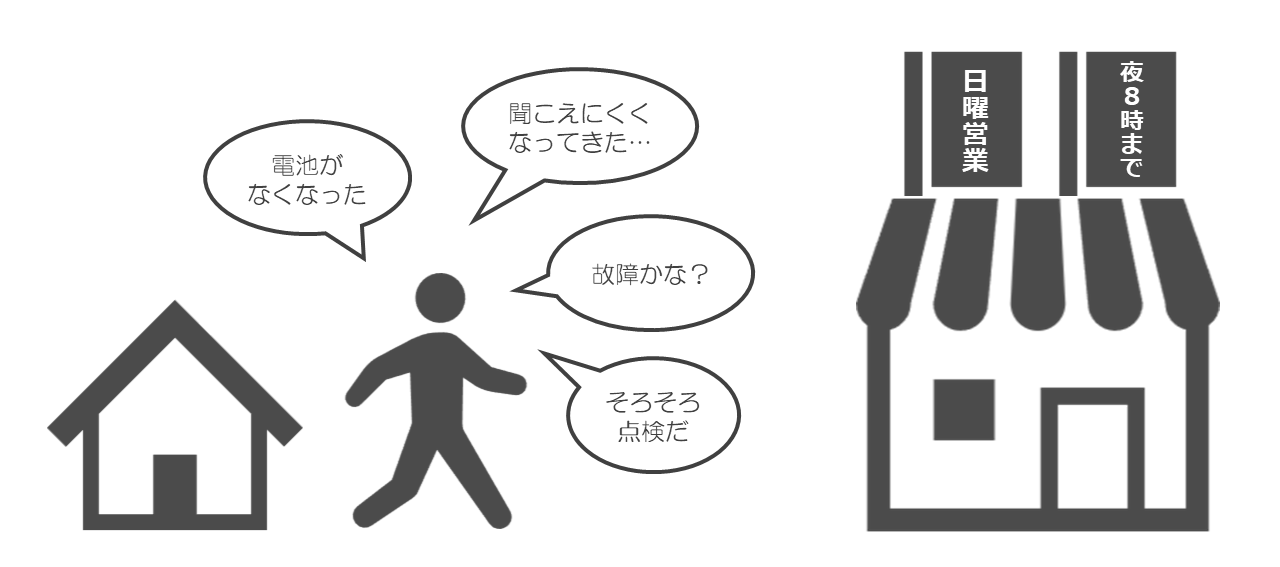 購入した後もお店に行く機会は頻繁にあるので、通いやすいかどうかは重要