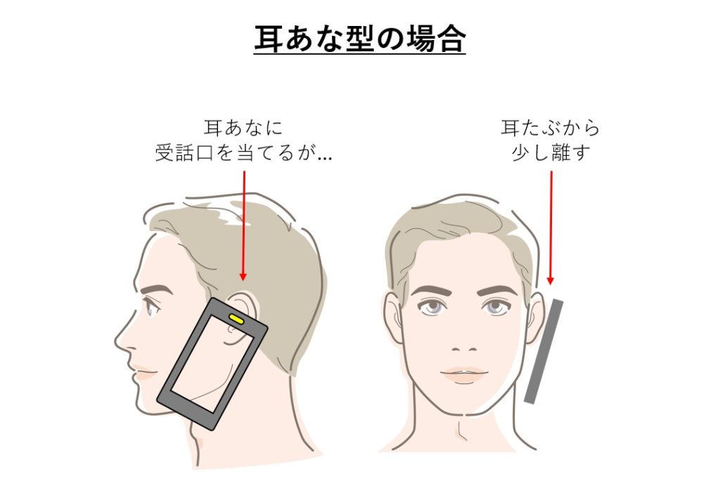 耳あな型補聴器で電話を上手に聞くためのコツ