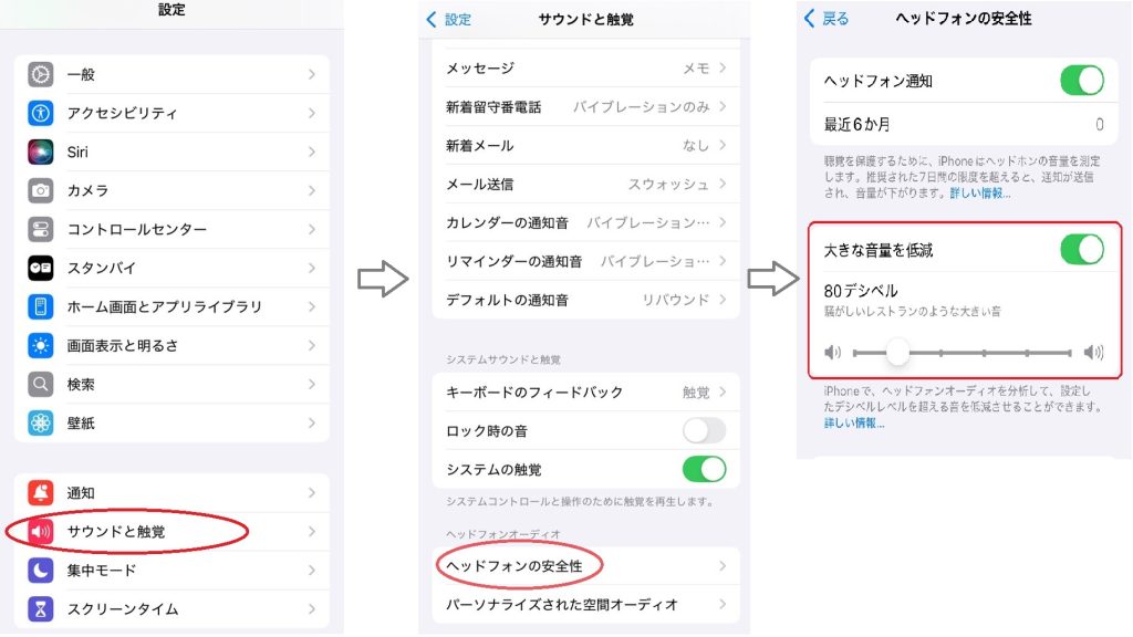 iPhone音量制限