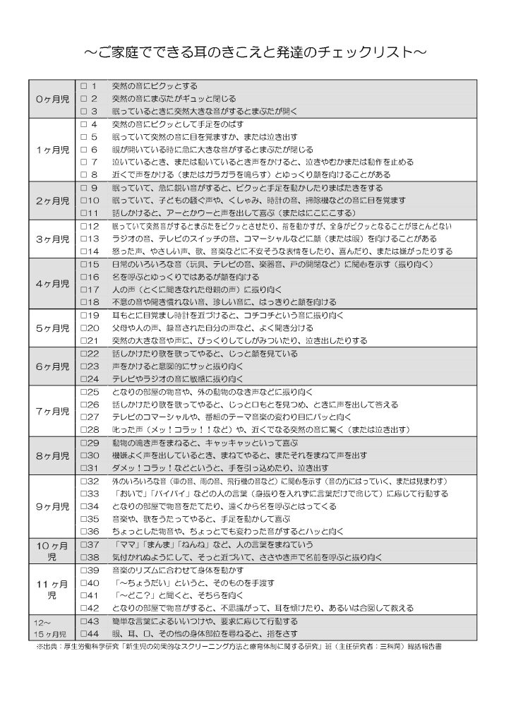 家庭でできる耳のきこえと言葉の発達 チェック表
